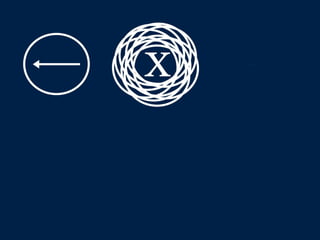 LLPSI Cap. 6, De Præpositionibus Casibusque