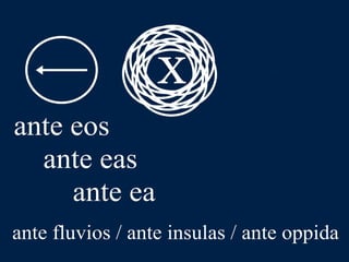 LLPSI Cap. 6, De Præpositionibus Casibusque