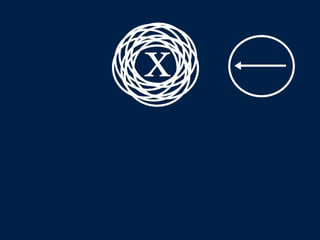 LLPSI Cap. 6, De Præpositionibus Casibusque