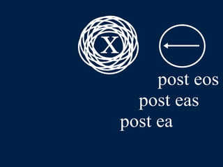 LLPSI Cap. 6, De Præpositionibus Casibusque