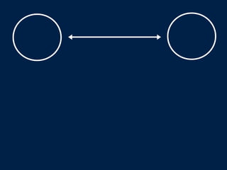 LLPSI Cap. 6, De Præpositionibus Casibusque