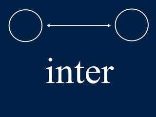 LLPSI Cap. 6, De Præpositionibus Casibusque