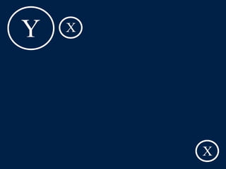 LLPSI Cap. 6, De Præpositionibus Casibusque