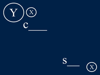 LLPSI Cap. 6, De Præpositionibus Casibusque