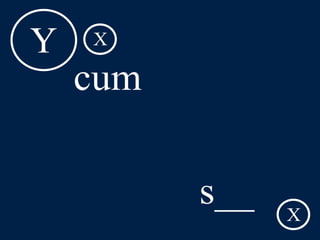 LLPSI Cap. 6, De Præpositionibus Casibusque