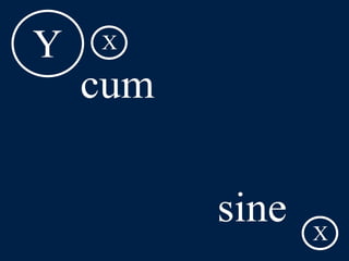 LLPSI Cap. 6, De Præpositionibus Casibusque