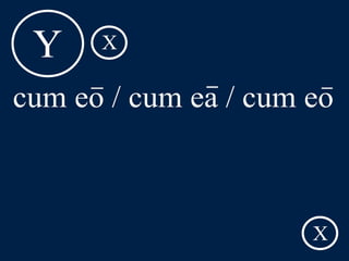 LLPSI Cap. 6, De Præpositionibus Casibusque