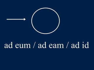 LLPSI Cap. 6, De Præpositionibus Casibusque