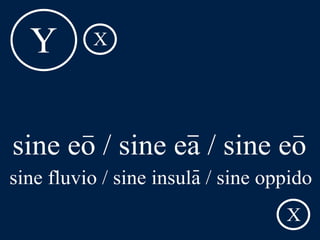 LLPSI Cap. 6, De Præpositionibus Casibusque