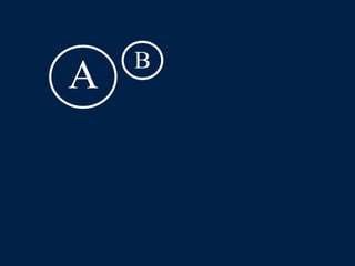 LLPSI Cap. 6, De Præpositionibus Casibusque