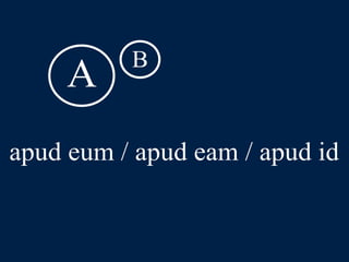 LLPSI Cap. 6, De Præpositionibus Casibusque