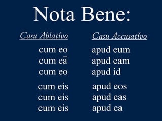 LLPSI Cap. 6, De Præpositionibus Casibusque