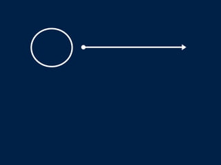 LLPSI Cap. 6, De Præpositionibus Casibusque