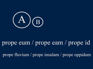 LLPSI Cap. 6, De Præpositionibus Casibusque