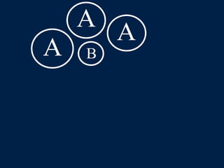 LLPSI Cap. 6, De Præpositionibus Casibusque