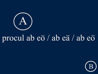 LLPSI Cap. 6, De Præpositionibus Casibusque