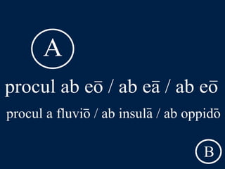 LLPSI Cap. 6, De Præpositionibus Casibusque