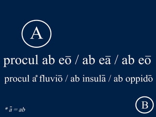 LLPSI Cap. 6, De Præpositionibus Casibusque