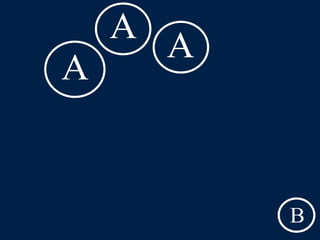 LLPSI Cap. 6, De Præpositionibus Casibusque