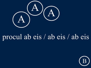 LLPSI Cap. 6, De Præpositionibus Casibusque