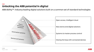 Abb Insight ABB Journey to Digital | PDF