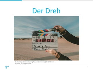 Der Dreh
14
Quelle: https://hobsontraining.files.wordpress.com/2017/01/movie-
2545676_1920.jpg?w=1080
 