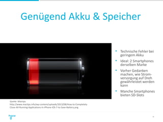 Genügend Akku & Speicher
34
• Technische Fehler bei
geringem Akku
• Ideal: 2 Smartphones
derselben Marke
• Vorher Gedanken
machen, wie Strom-
versorgung auf Dreh
gewährleistet werden
kann
• Manche Smartphones
bieten SD-Slots
Quelle: Mactips
http://www.mactips.info/wp-content/uploads/2013/08/How-to-Completely-
Close-All-Running-Applications-in-iPhone-iOS-7-to-Save-Battery.png
 