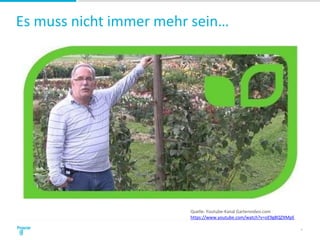 Es muss nicht immer mehr sein…
5
Quelle: Youtube-Kanal Gartenvideo.com
https://www.youtube.com/watch?v=oE9gBQZXMpE
 