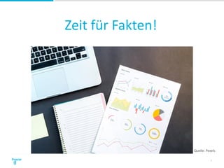 Zeit für Fakten!
7
Quelle: Pexels
 