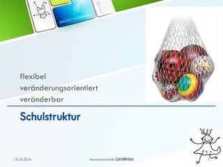 Schulstruktur
flexibel
veränderungsorientiert
veränderbar
13.10.2016 Innovationsschule 7
 