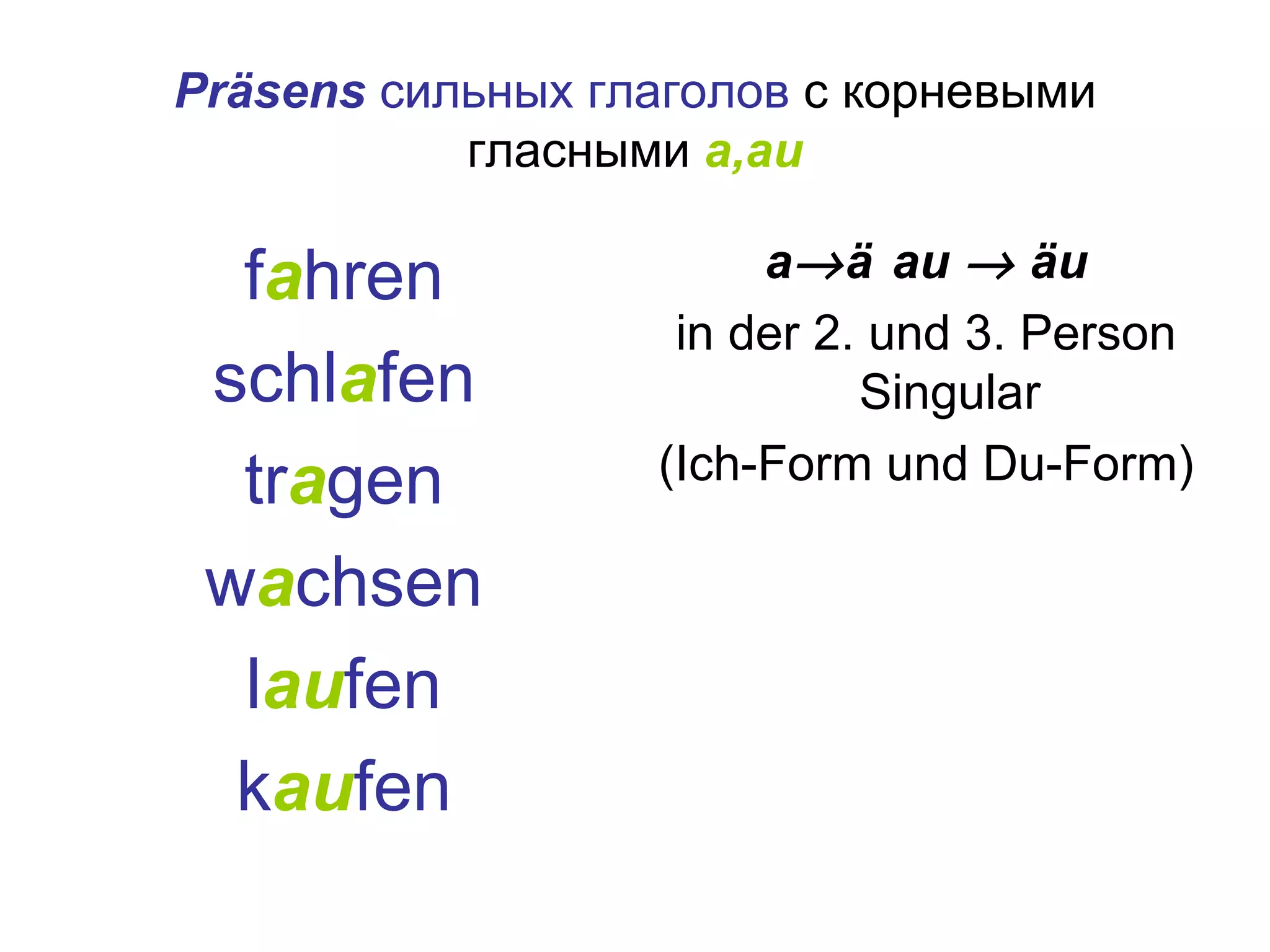 Präsens c ильных глаголов с корневыми гласными a,au f a hren schl a fen tr a gen w a chsen l au fen k au fen a ä au äu in der 2. und 3. Person Singular (Ich-Form und Du-Form)