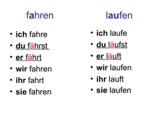 f a hren l au fen ich fahre du f ä hrst er f ä hrt wir fahren ihr fahrt sie fahren ich laufe du l ä ufst er l ä uft wir laufen ihr lauft sie laufen