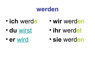 werden ich werd e du wirst er wird wir werd en ihr werd et sie werd en