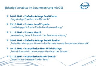 Bisherige Vorstösse im Zusammenhang mit OSS

   24.09.2001 – Einfache Anfrage Paul Günter:
   „Fragwürdige Praktiken von M...