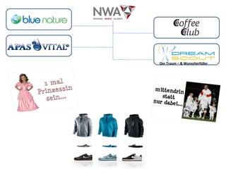 Wasserfilter Für jeden Geldbeutel das richtige System! Auftisch-Gerät heiß, kalt, raumtemperiert Untertisch-Gerät Inkl. separatem Wasserhahn Stand-Gerät heiß, kalt, raumtemperiert 