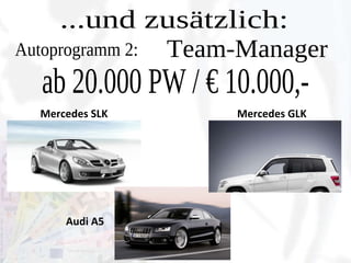...und zusätzlich: Junior-Team-Manager: +3% EXTRA-BONUS! auch auf Eigenumsatz! 