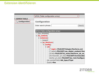 Extension identifizieren
 