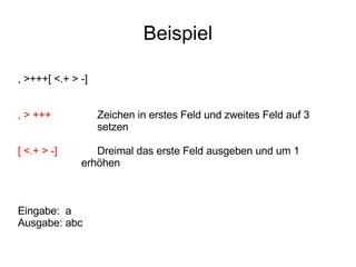 Beispiel , >+++[ <.+ > -] , > +++ Zeichen in erstes Feld und zweites Feld auf 3  setzen [ <.+ > -] Dreimal das erste Feld ausgeben und um 1  erhöhen Eingabe: a Ausgabe: abc 