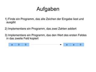 Aufgaben Finde ein Programm, das alle Zeichen der Eingabe liest und  ausgibt Implementiere ein Programm, das zwei Zahlen addiert Implementiere ein Programm, das den Wert des ersten Feldes  in das zweite Feld kopiert 