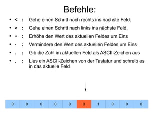 Befehle: < : Gehe einen Schritt nach rechts ins nächste Feld. > : Gehe einen Schritt nach links ins nächste Feld. + : Erhöhe den Wert des aktuellen Feldes um Eins - : Vermindere den Wert des aktuellen Feldes um Eins . : Gib die Zahl im aktuellen Feld als ASCII-Zeichen aus , : Lies ein ASCII-Zeichen von der Tastatur und schreib es  in das aktuelle Feld 0 0 0 0 3 1 0 0 0 0 