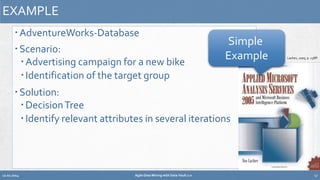 EXAMPLE 
 AdventureWorks-Database 
 Scenario: 
 Advertising campaign for a new bike 
 Identification of the target group 
 Solution: 
 Decision Tree 
 Identify relevant attributes in several iterations 
Lachev, 2005, p. 238ff 
Simple 
Example 
12.02.2014 Agile Data Mining with Data Vault 2.0 17 
 