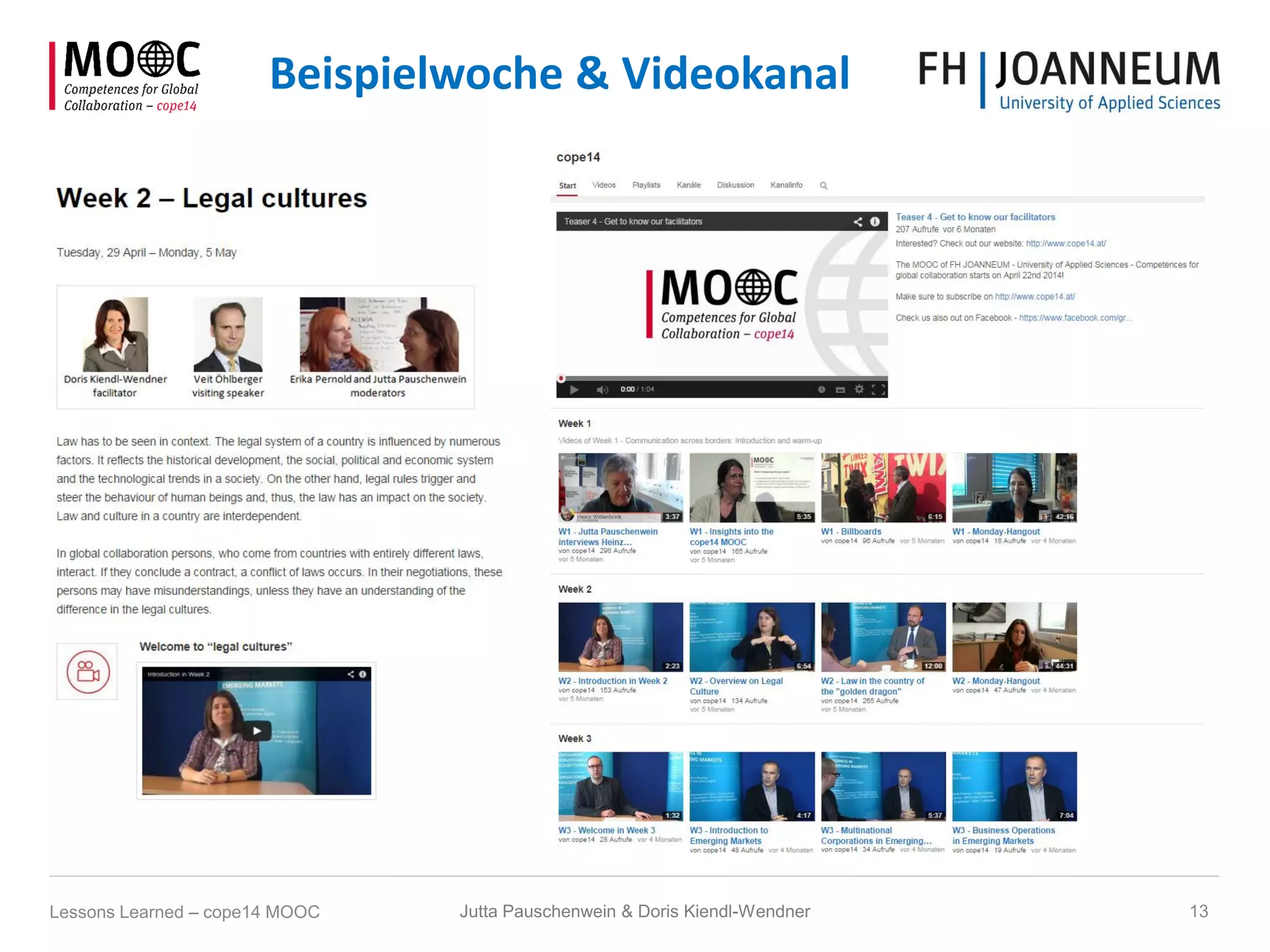 Jutta Pauschenwein & Doris Kiendl-Wendner 13Lessons Learned – cope14 MOOC
Beispielwoche & Videokanal
 