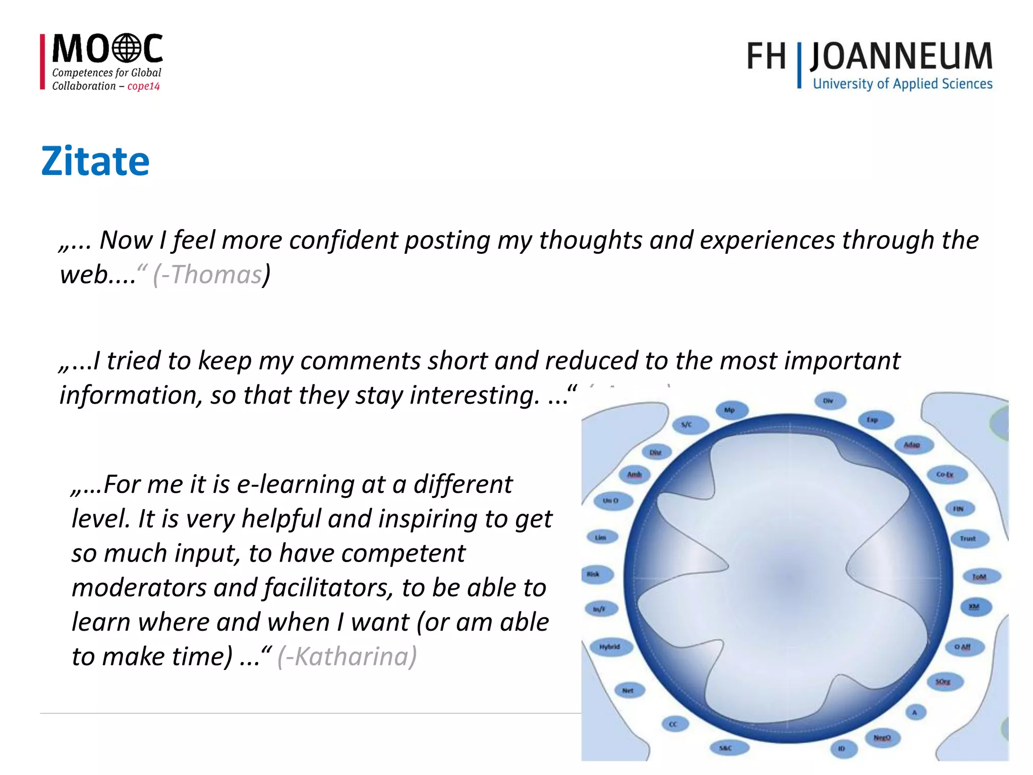 Zitate
„... Now I feel more confident posting my thoughts and experiences through the
web....“ (-Thomas)
„...I tried to keep my comments short and reduced to the most important
information, so that they stay interesting. ...“ (-Anna)
„…For me it is e-learning at a different
level. It is very helpful and inspiring to get
so much input, to have competent
moderators and facilitators, to be able to
learn where and when I want (or am able
to make time) ...“ (-Katharina)
 