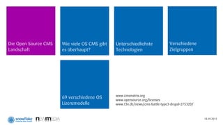 Die Open Source CMS   Wie viele OS CMS gibt   Unterschiedlichste              Verschiedene
Landschaft            es überhaupt?           Technologien                    Zielgruppen




                                              www.cmsmatrix.org
                      69 verschiedene OS      www.opensource.org/licenses
                      Lizenzmodelle           www.t3n.de/news/cms-battle-typo3-drupal-275320/



                                                                                                18.09.2012
 