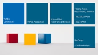 T3CON: Asien,
                                                          Deutschland, Amerika

                                                          T3BOARD: DACH
TYPO3                           über 60'000
Community   TYPO3 Association   registrierte Entwickler   T3DD: DACH




                                                          BarCamps

                                                          ~ 50 UserGroups


                                                                            18.09.2012
 