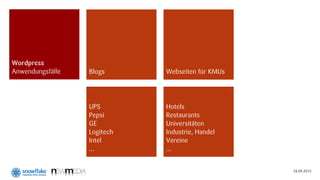 Wordpress
Anwendungsfälle   Blogs      Webseiten für KMUs




                  UPS        Hotels
                  Pepsi      Restaurants
                  GE         Universitäten
                  Logitech   Industrie, Handel
                  Intel      Vereine
                  ...        ...


                                                  18.09.2012
 