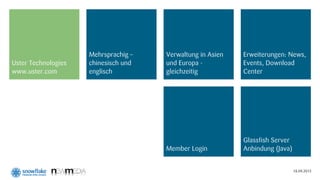 Mehrsprachig –   Verwaltung in Asien   Erweiterungen: News,
Uster Technologies   chinesisch und   und Europa -          Events, Download
www.uster.com        englisch         gleichzeitig          Center




                                                            Glassfish Server
                                      Member Login          Anbindung (Java)


                                                                               18.09.2012
 