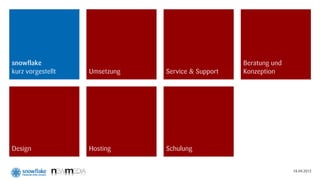 snowflake                                          Beratung und
kurz vorgestellt   Umsetzung   Service & Support   Konzeption




Design             Hosting     Schulung


                                                                  18.09.2012
 