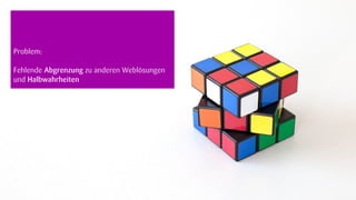 Problem:

Fehlende Abgrenzung zu anderen Weblösungen
und Halbwahrheiten




                                             18.09.2012
 