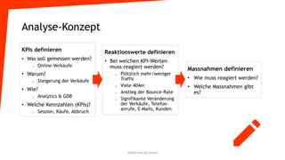Analyse-Konzept
KPIs definieren
• Was soll gemessen werden?
o Online-Verkäufe
• Warum?
o Steigerung der Verkäufe
• Wie?
o Analytics & GDB
• Welche Kennzahlen (KPIs)?
o Session, Käufe, Abbruch
KPIs definieren
• Was soll gemessen werden?
o Online-Verkäufe
• Warum?
o Steigerung der Verkäufe
• Wie?
o Analytics & GDB
• Welche Kennzahlen (KPIs)?
o Session, Käufe, Abbruch
Reaktionswerte definieren
• Bei welchen KPI-Werten
muss reagiert werden?
o Plötzlich mehr/weniger
Traffic
o Viele 404er
o Anstieg der Bounce-Rate
o Signifikante Veränderung
der Verkäufe, Telefon-
anrufe, E-Mails, Kunden
Reaktionswerte definieren
• Bei welchen KPI-Werten
muss reagiert werden?
o Plötzlich mehr/weniger
Traffic
o Viele 404er
o Anstieg der Bounce-Rate
o Signifikante Veränderung
der Verkäufe, Telefon-
anrufe, E-Mails, Kunden
Massnahmen definieren
• Wie muss reagiert werden?
• Welche Massnahmen gibt
es?
Massnahmen definieren
• Wie muss reagiert werden?
• Welche Massnahmen gibt
es?
Atelier GoLive GmbH
 